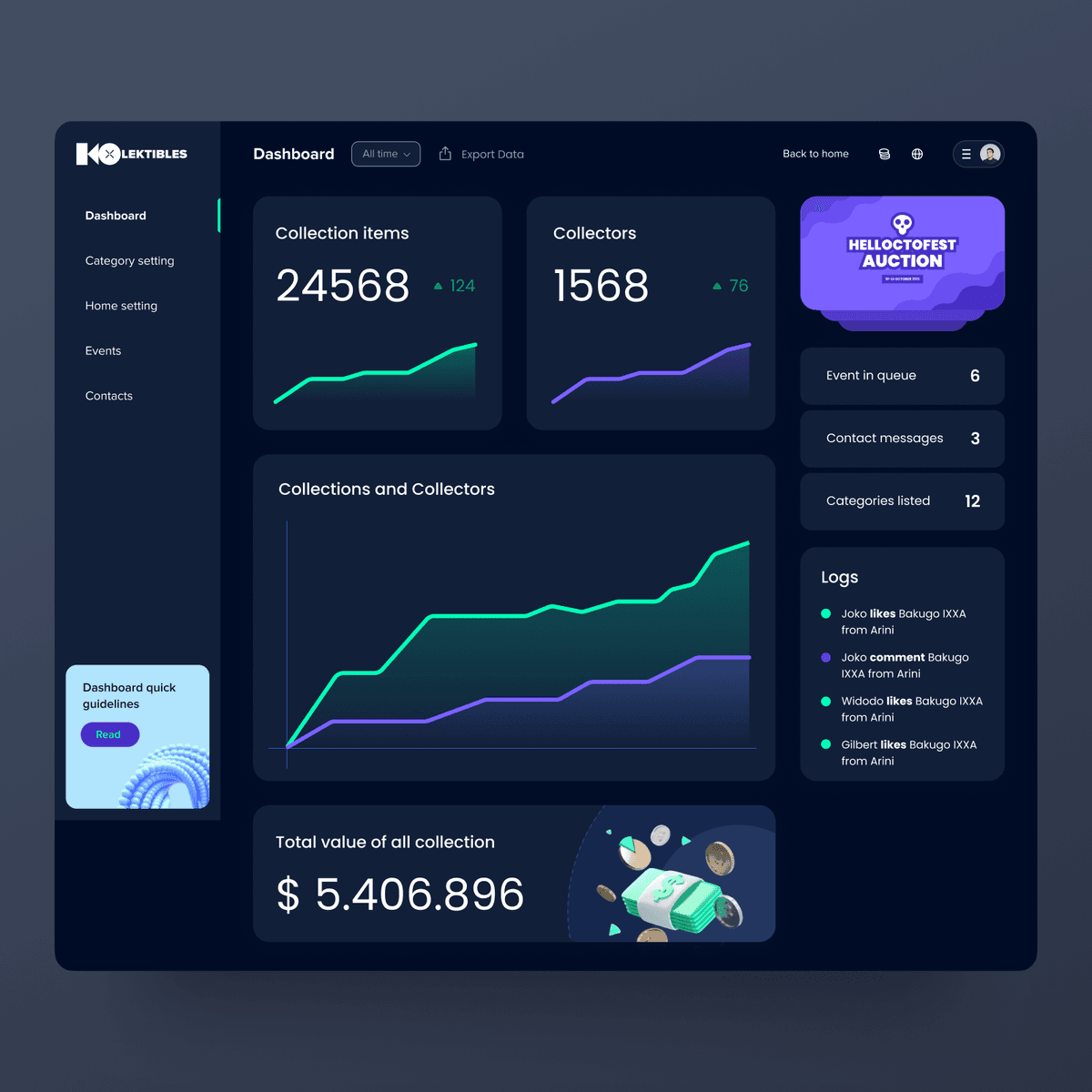 Kolektibles - Dashboard